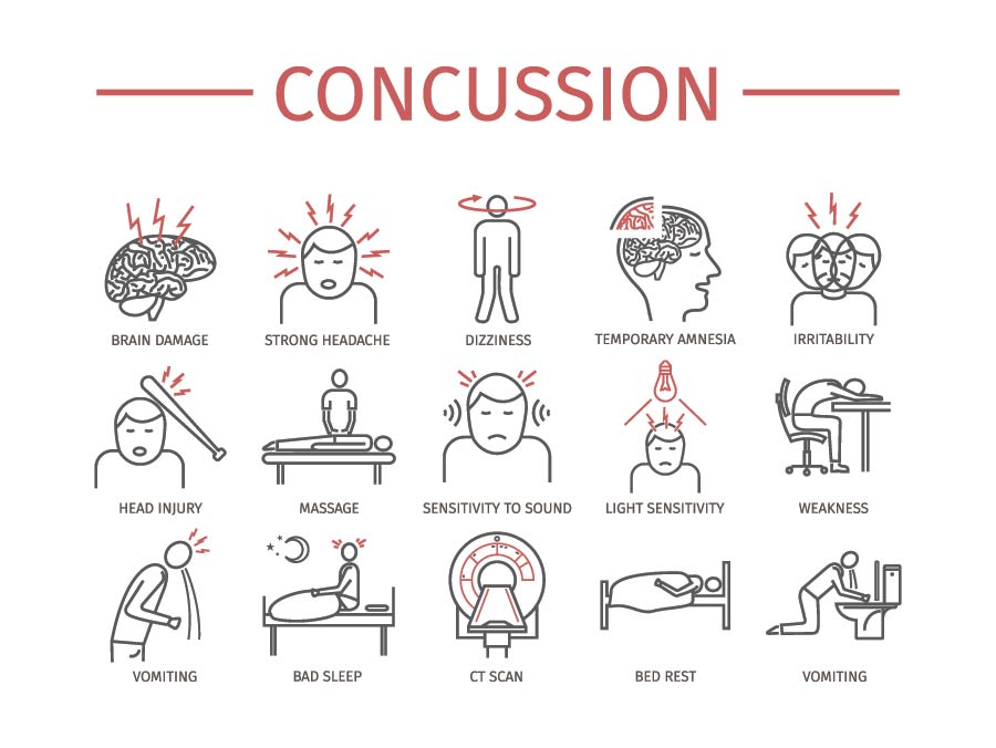 concussion symptoms and treatment