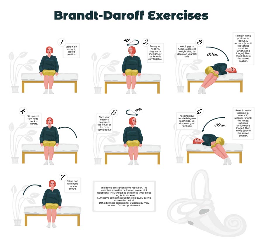exercise with steps_by brandt_daroff for vertigo treatment