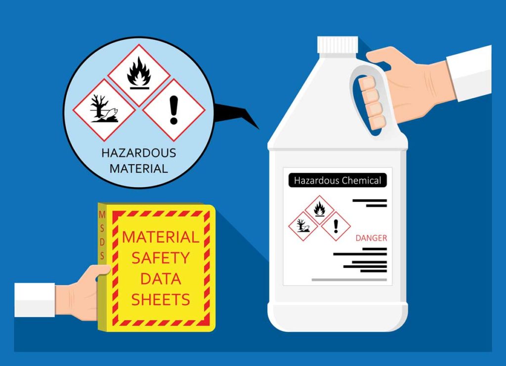 material safety data sheets, hazard classifications, labels, training