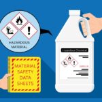 material safety data sheets, hazard classifications, labels, training
